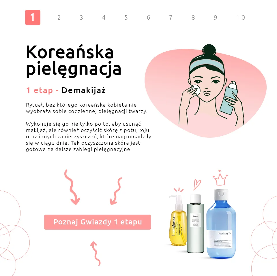 Kampania "koreańska pielęgnacja" dla Kokosklepu